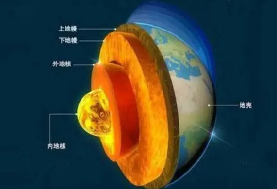 地熱是怎么形成的？內(nèi)蒙古能建設大型發(fā)電廠嗎？-地熱資源開發(fā)利用-地大熱能