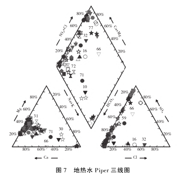 貴州地?zé)豳Y源分布規(guī)律-地?zé)衢_(kāi)發(fā)利用-地大熱能 貴州地?zé)豳Y源分布規(guī)律-地?zé)衢_(kāi)發(fā)利用-地大熱能
