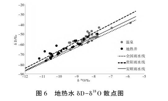 貴州地?zé)豳Y源分布規(guī)律-地?zé)衢_(kāi)發(fā)利用-地大熱能 貴州地?zé)豳Y源分布規(guī)律-地?zé)衢_(kāi)發(fā)利用-地大熱能