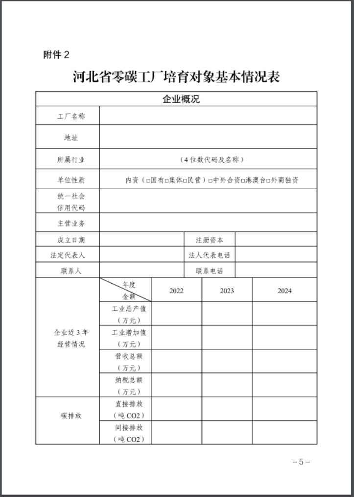 河北：建立省零碳工廠、零碳工業(yè)園區(qū)培育庫-地大熱能