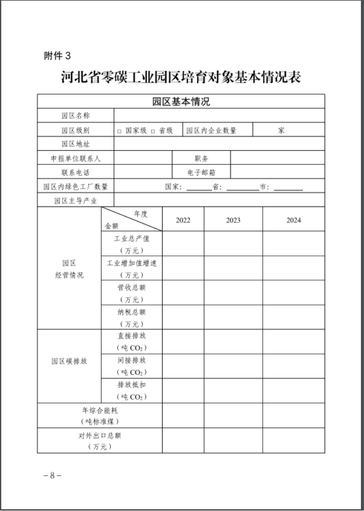 河北：建立省零碳工廠、零碳工業(yè)園區(qū)培育庫-地大熱能