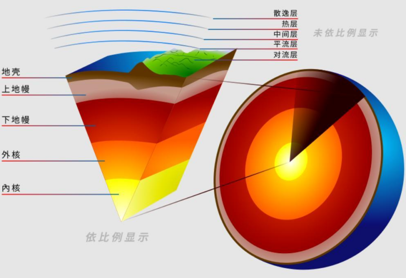 地?zé)崮埽旱叵碌臒o盡能源 全球都在使用-地?zé)衢_發(fā)利用-地大熱能 地?zé)崮埽旱叵碌臒o盡能源 全球都在使用-地?zé)衢_發(fā)利用-地大熱能